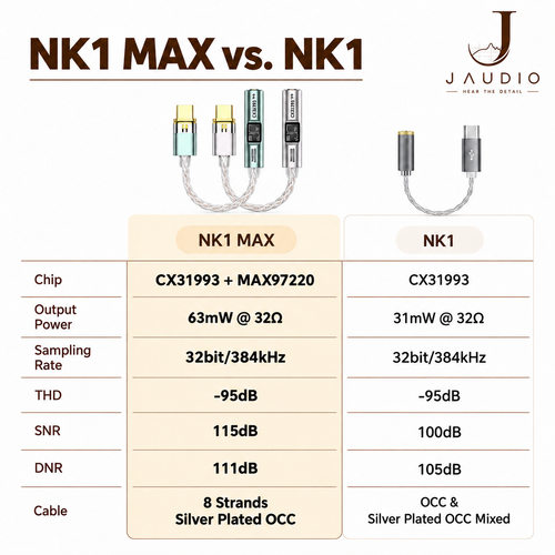Nicehck NK1 Max
